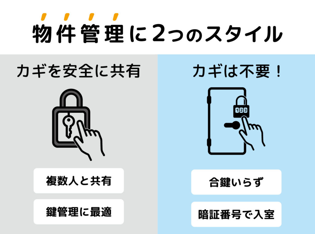 鍵管理の2つのスタイル｜キーボックスが設置できない現場に“もう一つの